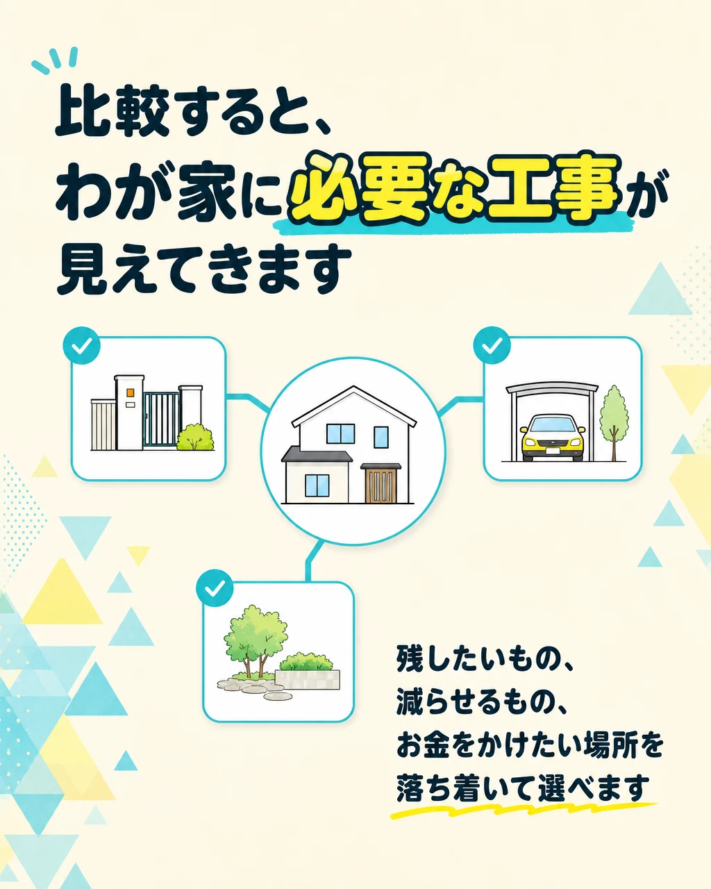 ベネフィット