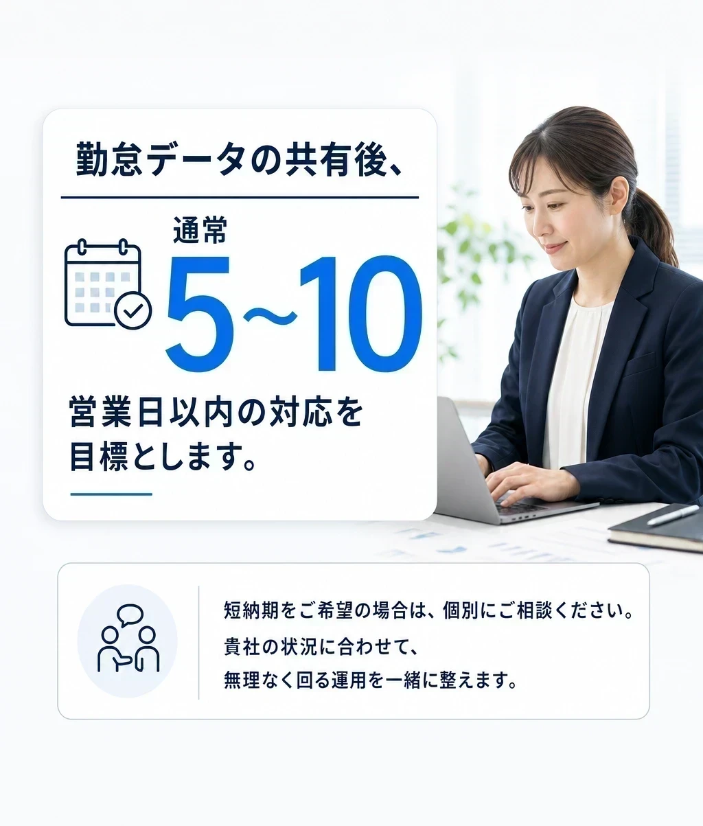 運用開始後の対応
