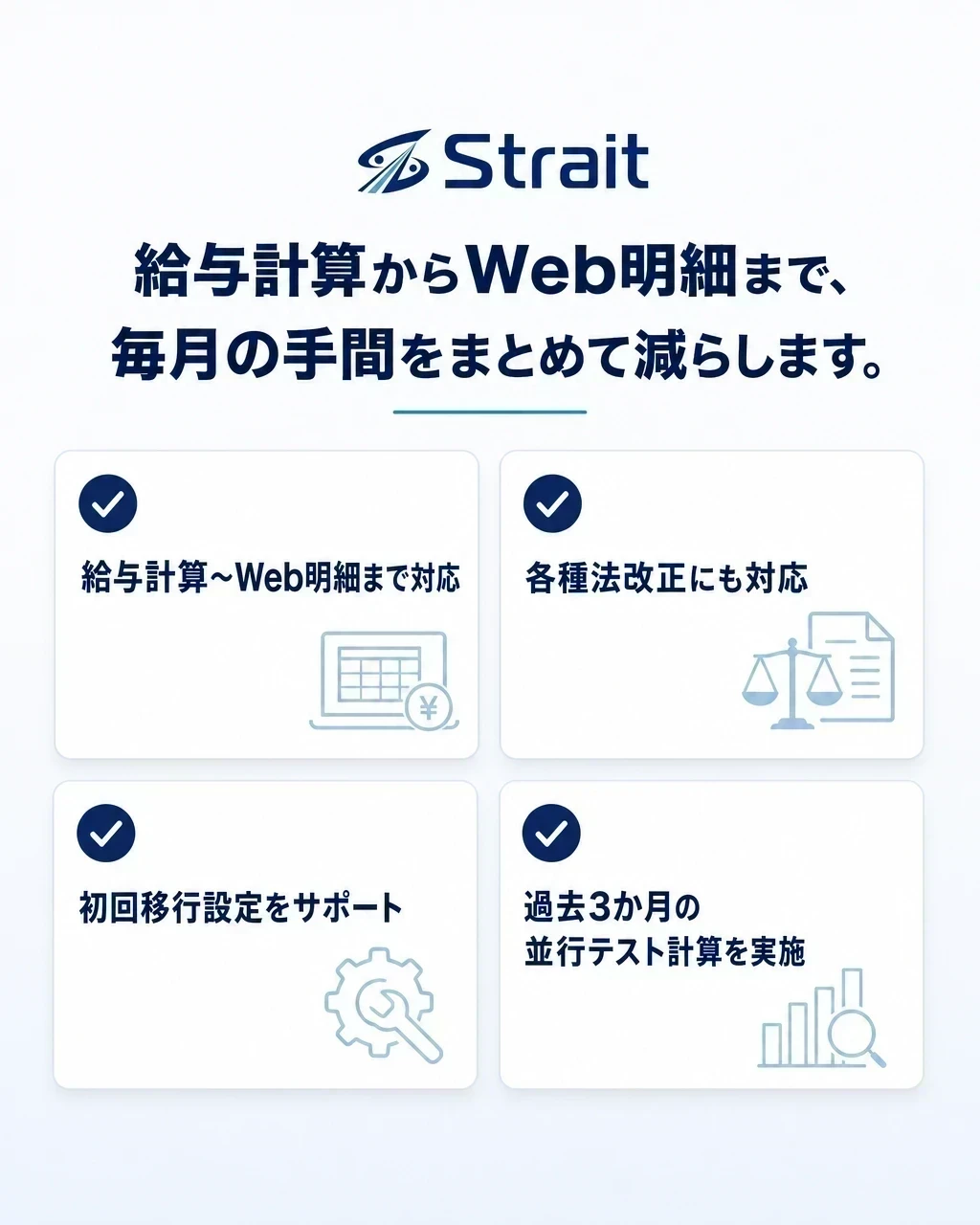 対応範囲