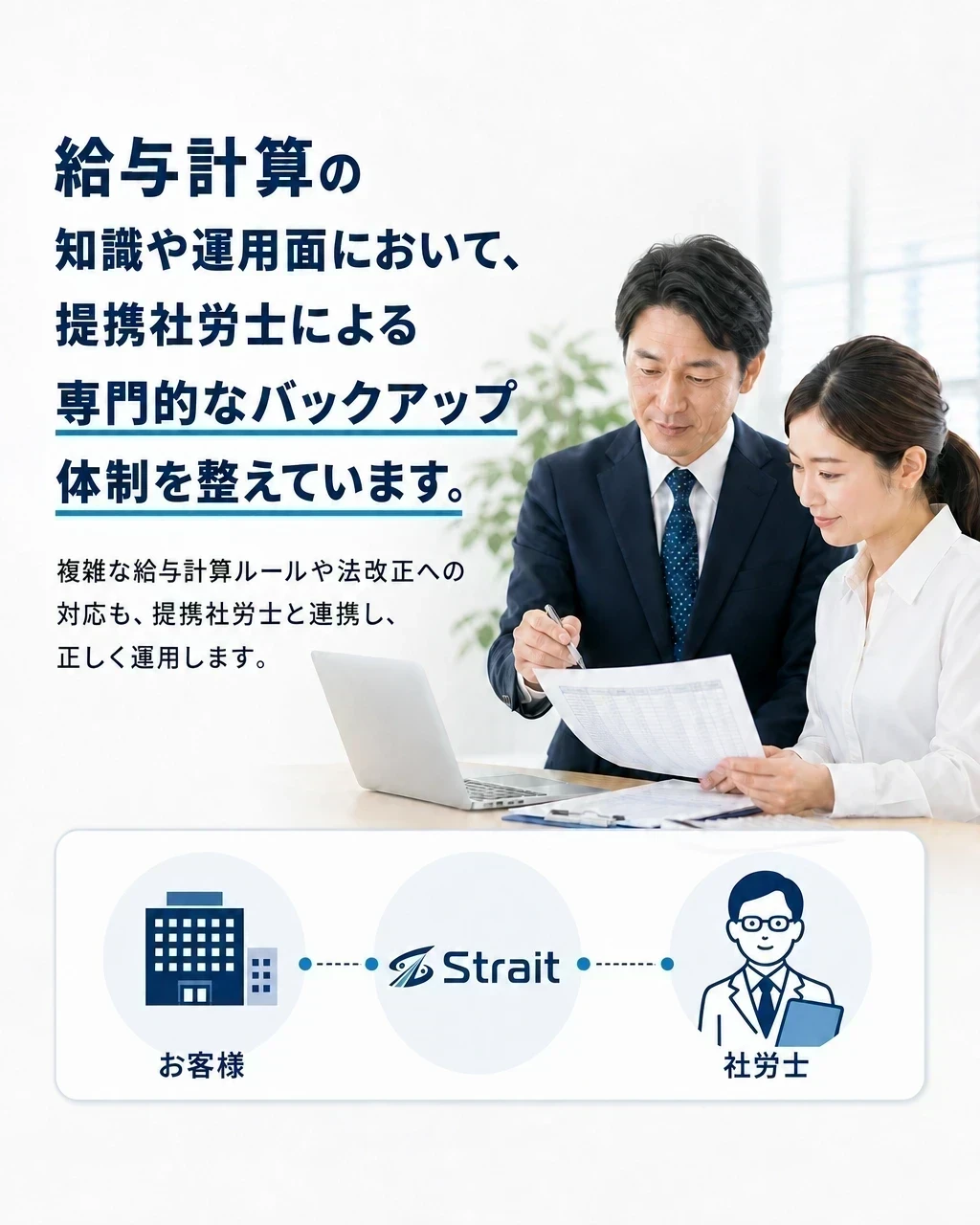 提携社労士監修